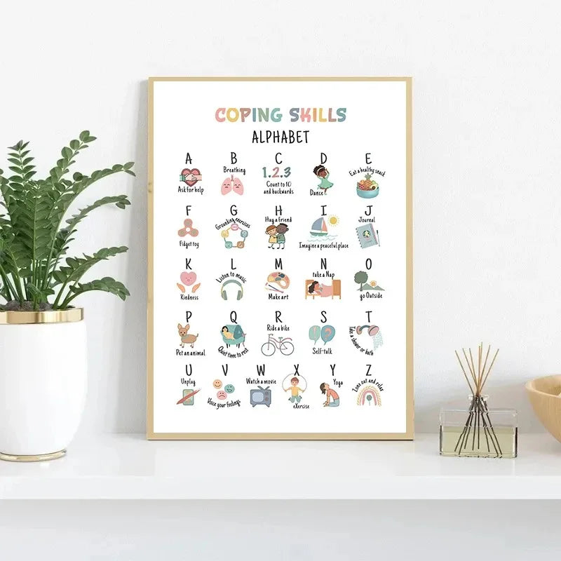 Mental Health Coping Skills Poster Poster Print Canvas Painting Wall Art Picture for School Kids Calming Corner Decor