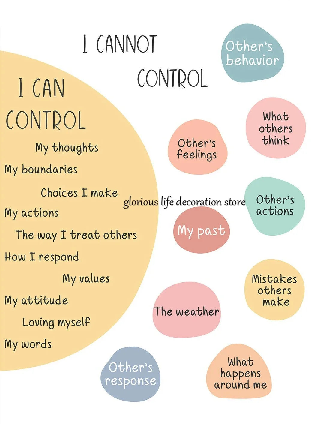 Mental Health Coping Skills Poster Poster Print Canvas Painting Wall Art Picture for School Kids Calming Corner Decor