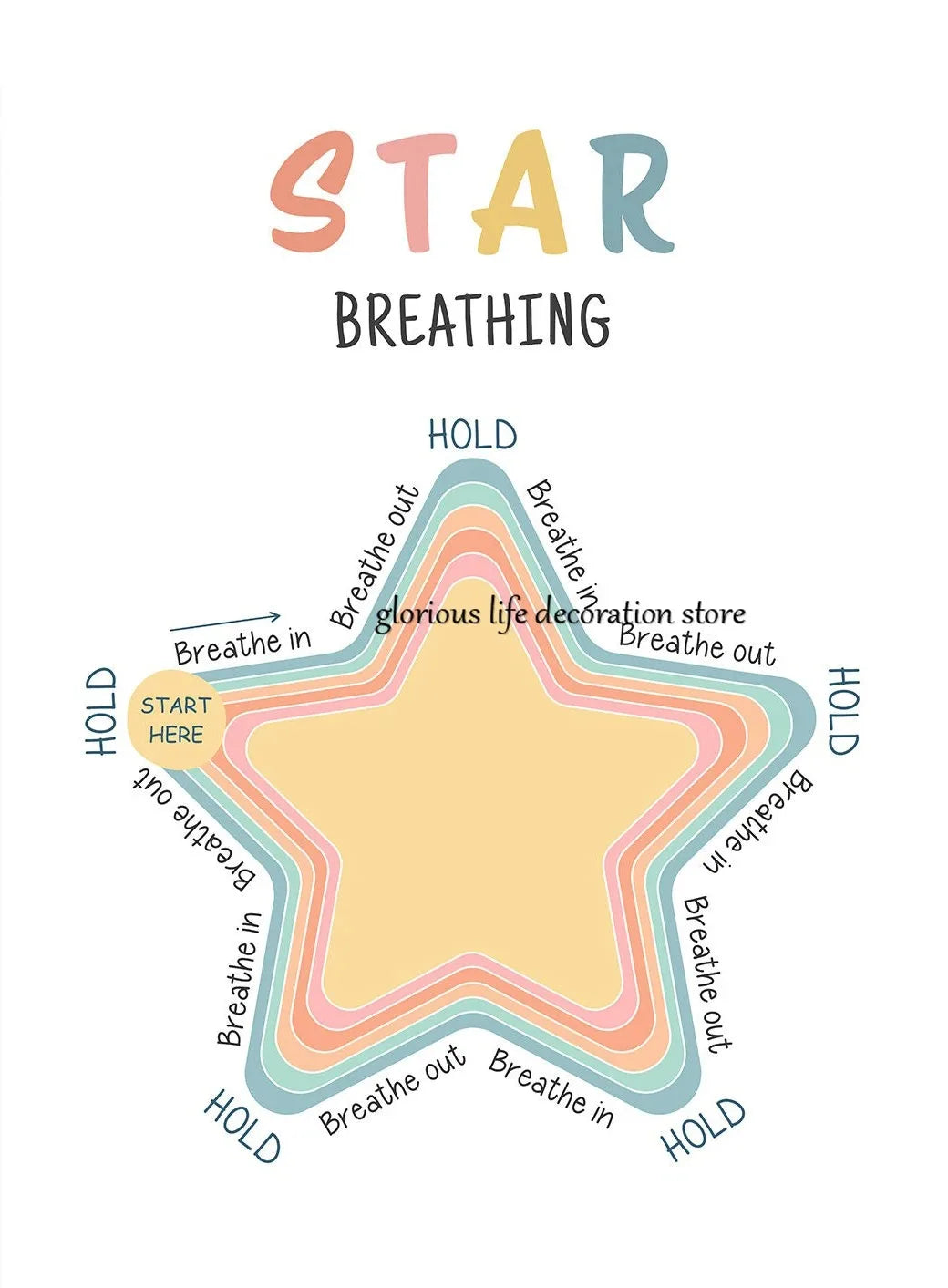 Mental Health Coping Skills Poster Poster Print Canvas Painting Wall Art Picture for School Kids Calming Corner Decor