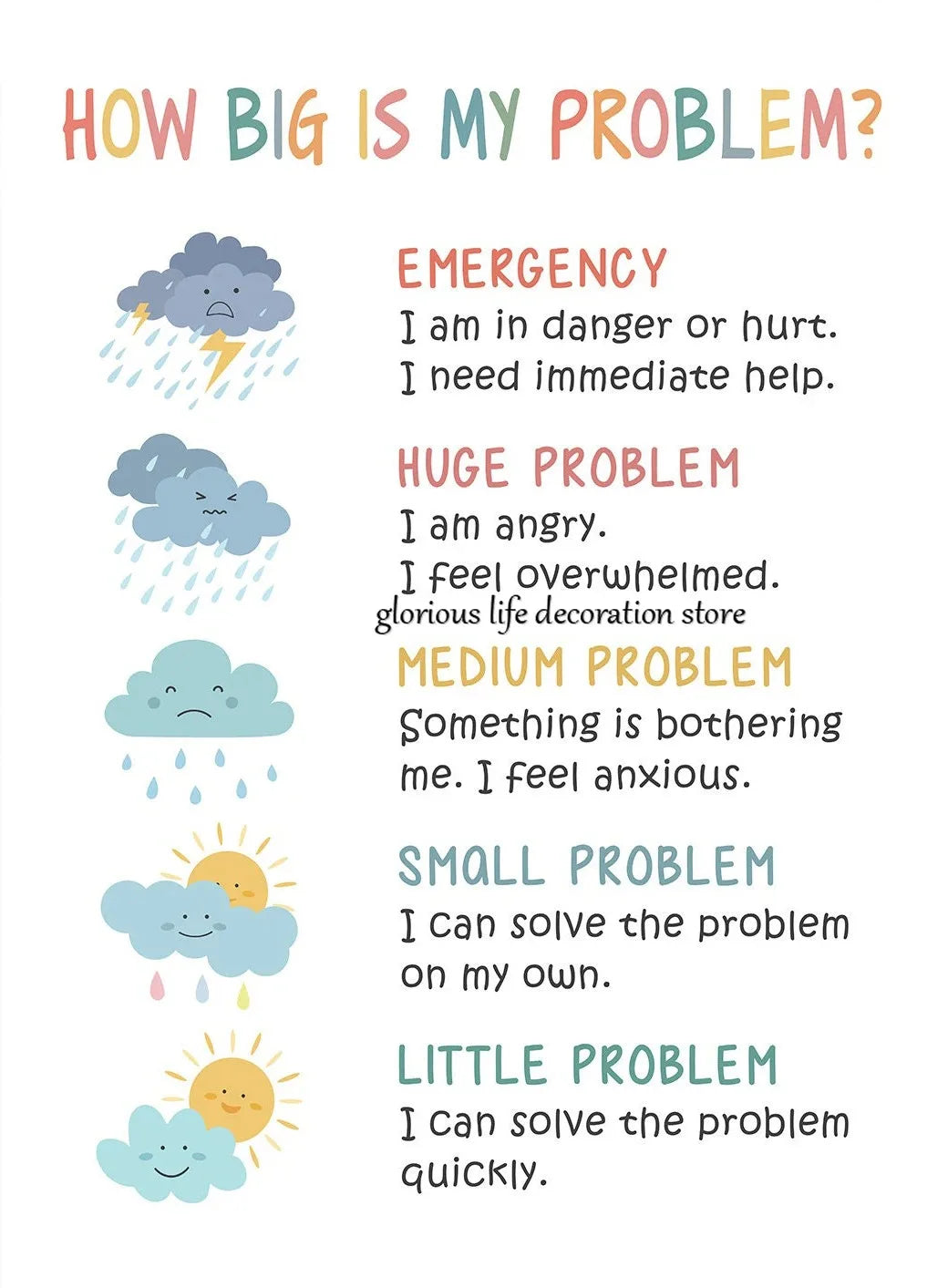 Mental Health Coping Skills Poster Poster Print Canvas Painting Wall Art Picture for School Kids Calming Corner Decor